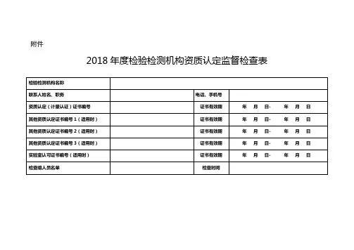 2018年度检验检测机构资质认定监督检查表
