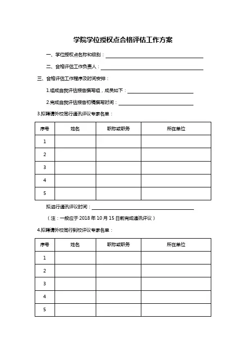 学院学位授权点合格评估工作方案
