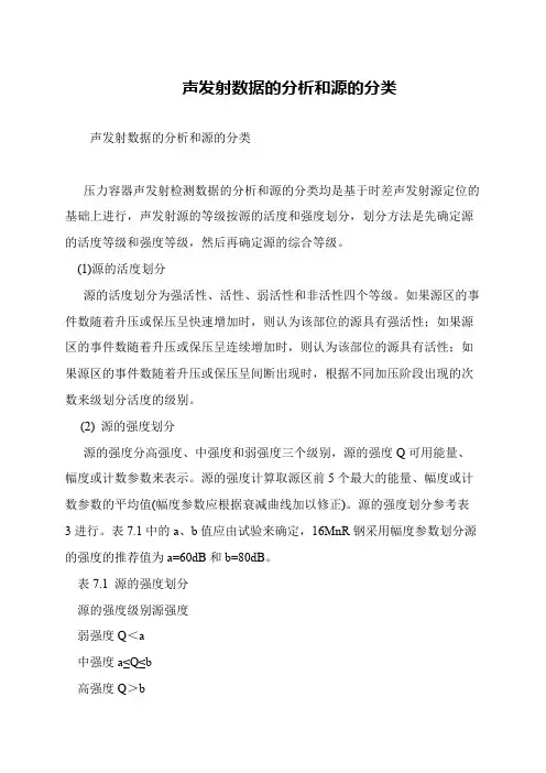 声发射数据的分析和源的分类
