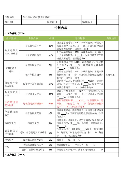 综合部行政管理考核办法
