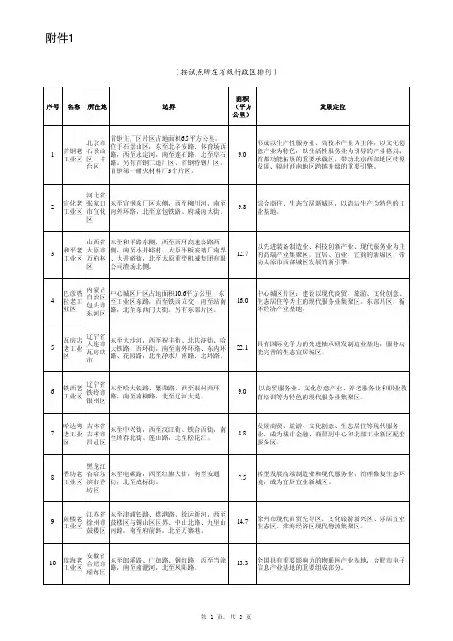 全国城区老工业区搬迁改造试点一览表