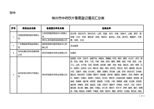 常州中药饮片备案登记情况汇总表