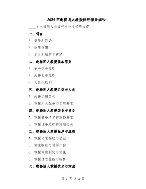 2024年电梯困人救援标准作业规程