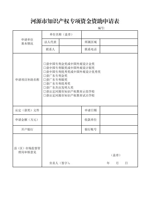 河源市知识产权专项资金资助申请表