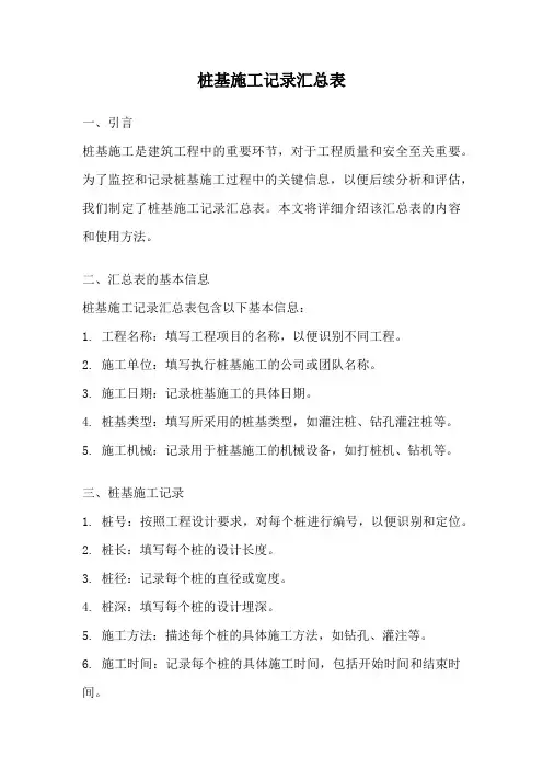 桩基施工记录汇总表