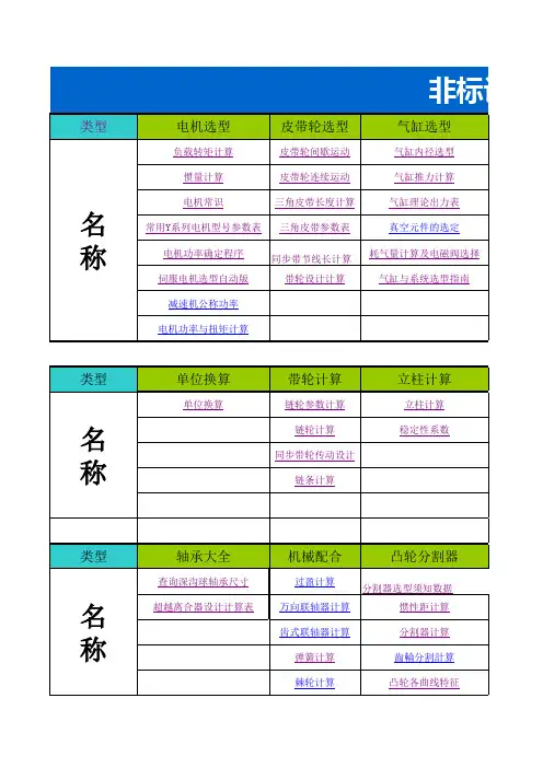非标设计计算和视频集合