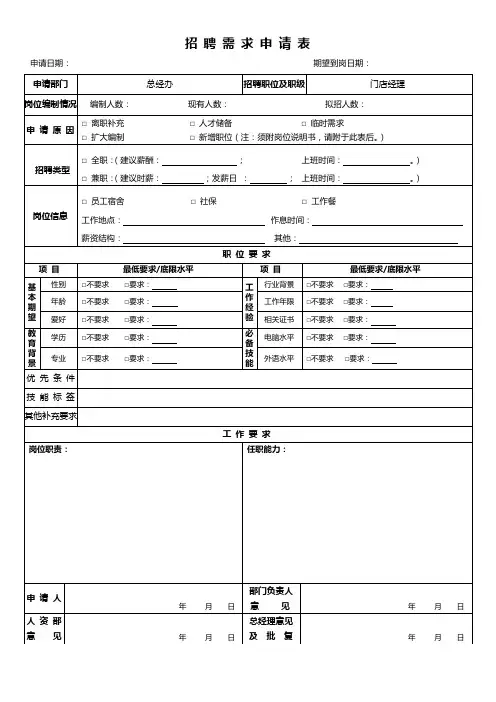 招聘需求申请表