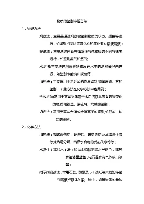 物质的鉴别专题总结