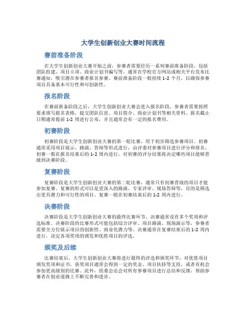 大学生创新创业大赛时间流程