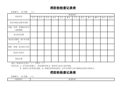 消防栓检查表、完整
