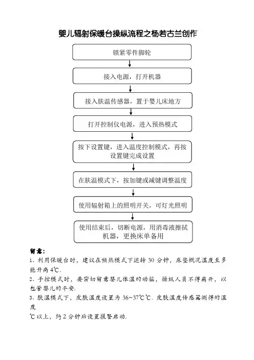 婴儿辐射保暖台操作流程