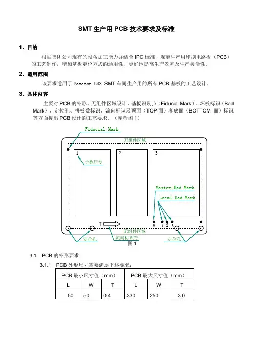 SMT生产用PCB技术要求及标准