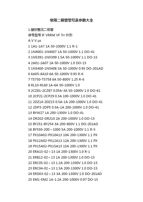 常用二极管型号及参数大全