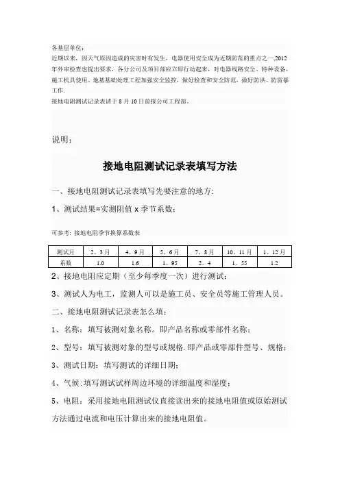 接地电阻测试记录表及接地电阻测试记录表填写方法