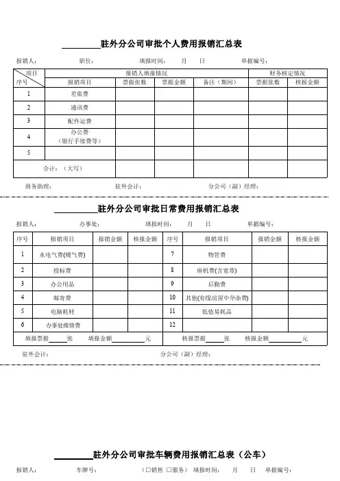 费用报销汇总表格（新）
