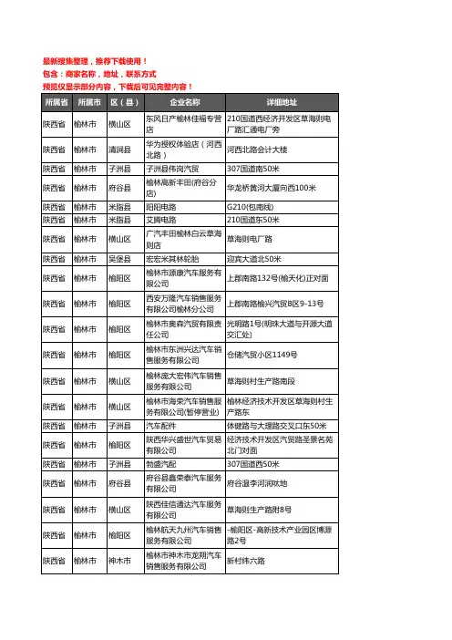 新版陕西省榆林市汽车4S店企业公司商家户名录单联系方式地址大全120家