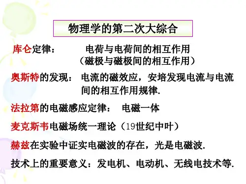 大学物理课件-电荷和电场