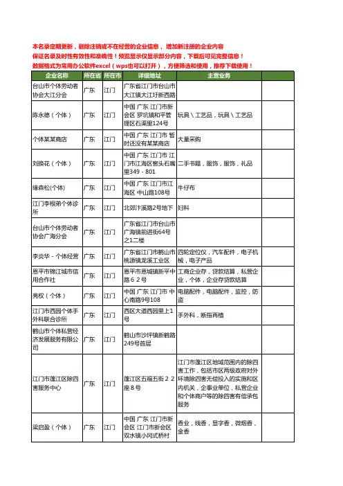 新版广东省江门个体工商企业公司商家名录名单联系方式大全58家