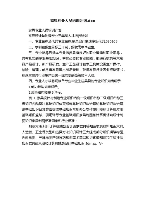 家具专业人员培训计划.doc