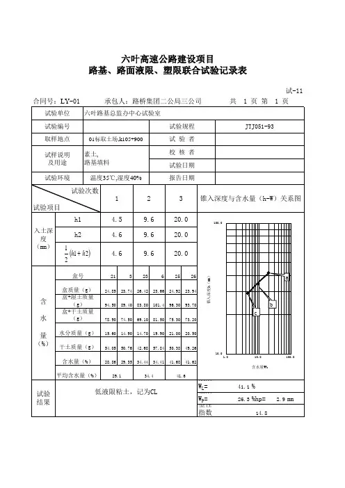 液塑限自动计算绘图(双曲线)