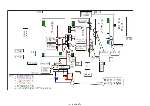 冷却塔冷却循环水流程图