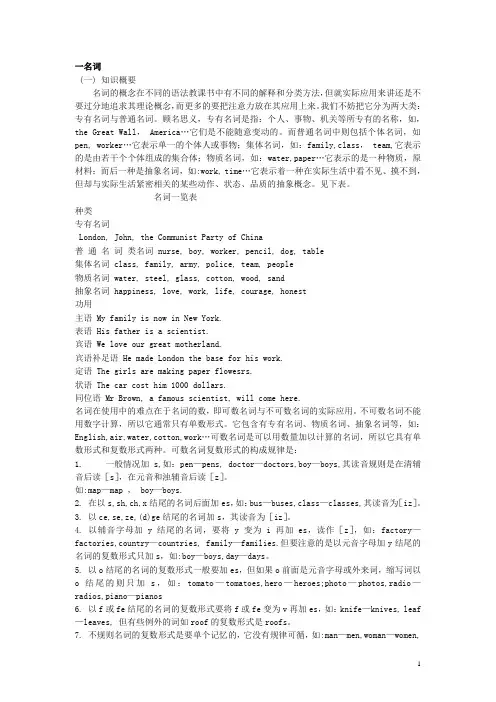 [全套]初中英语复习资料(超全语法、词组、句型、作文及知识点大全)