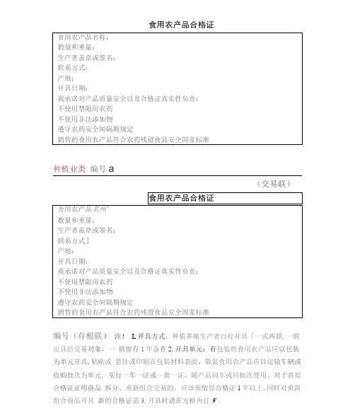 食用农产品合格证(样式)