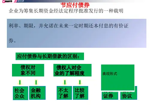 应付债券与长期应付款概述(PPT 56张)