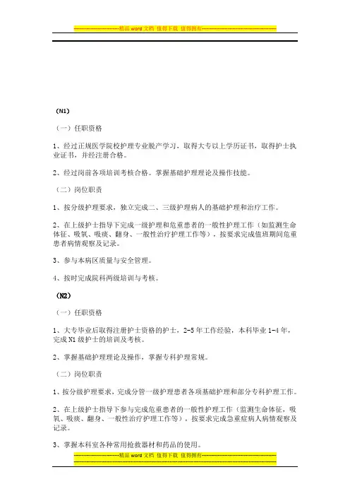 N1-N5岗位职责