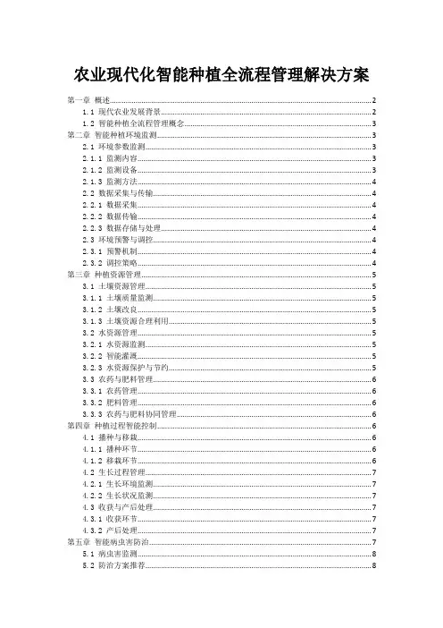 农业现代化智能种植全流程管理解决方案