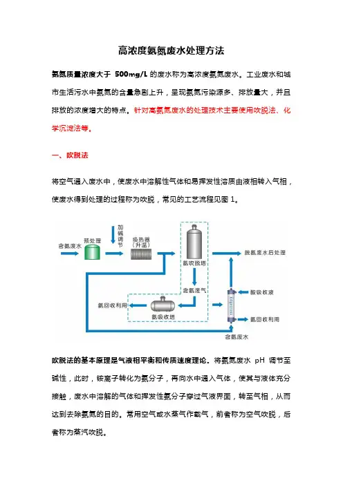 高浓度氨氮废水处理方法
