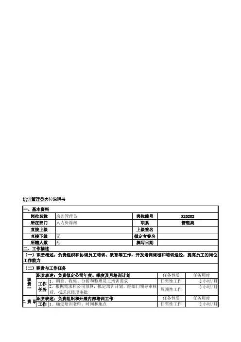 培训管理岗位说明书汇编