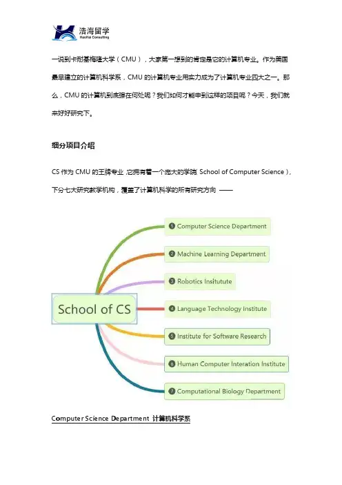 浩海留学：7大院系17个专业,卡耐基梅隆大学计算机学院超详细解析,附录取要求