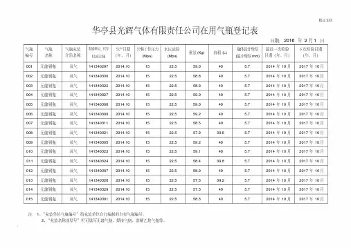 氧气气瓶登记表