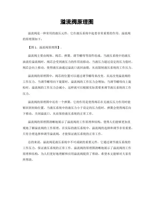 溢流阀原理图