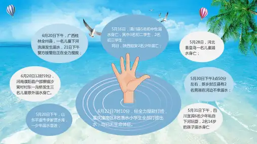 儿童安全教育学生防溺水主题班会课件PPT模板