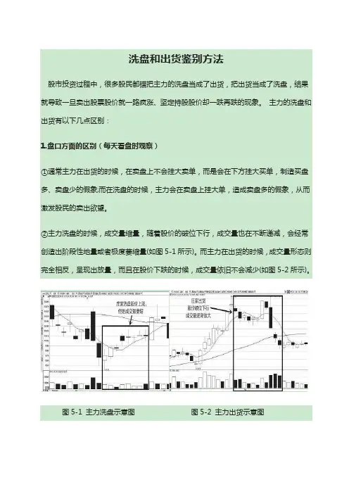 洗盘和出货鉴别方法