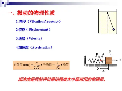 振动Vibration