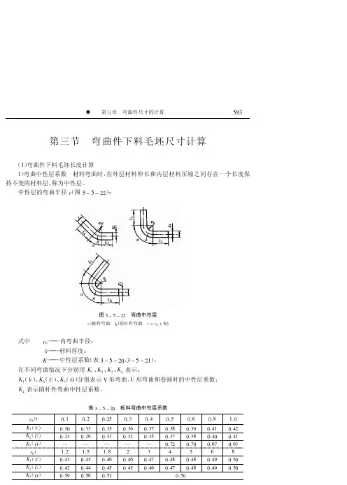 弯曲件毛坯尺寸计算（1）