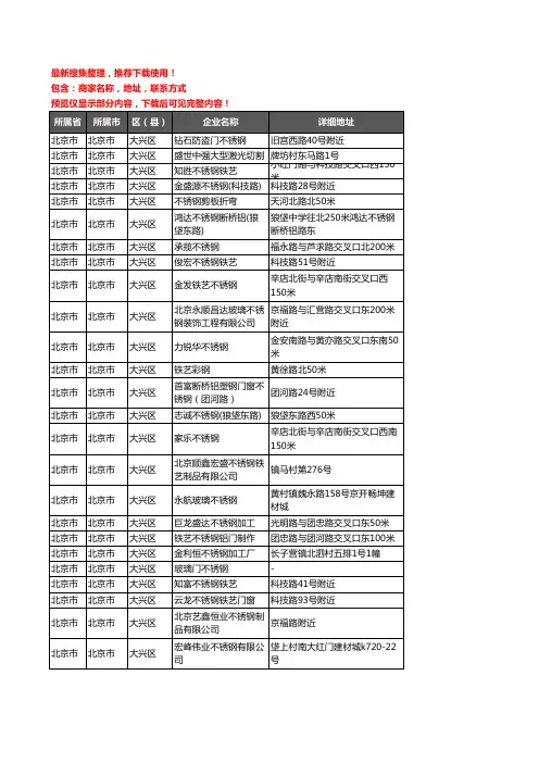 新版北京市北京市大兴区不锈钢企业公司商家户名录单联系方式地址大全182家