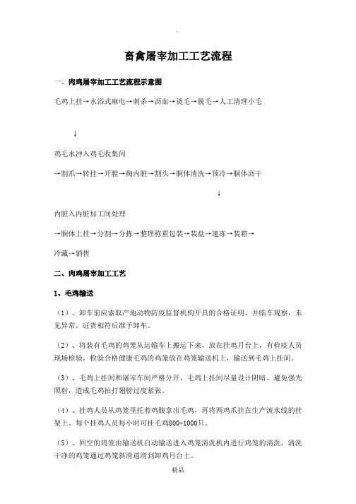 畜禽屠宰加工工艺流程