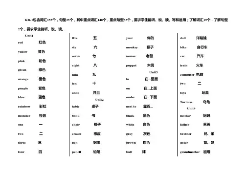 剑桥国际少儿英语KB1-KB2升级必备资料