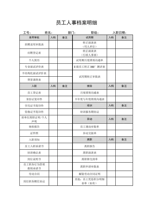 员工人事档案明细(经典模版)