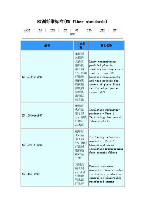 欧洲纤维标准(EN fiber standards)