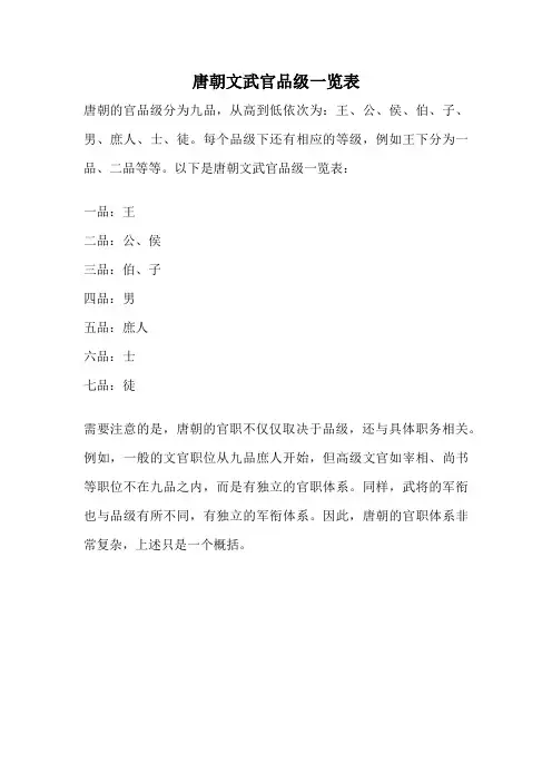 唐朝文武官品级一览表