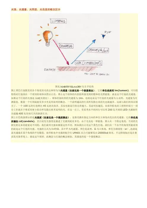 (完整版)光强、光通量、光照度、光亮度的概念区分