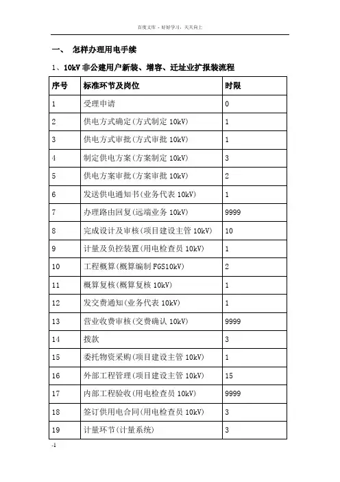 怎样办理用电手续