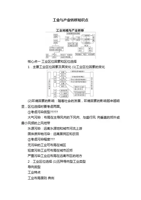 工业与产业转移知识点