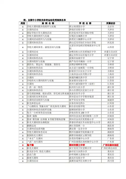 全国100所阳光体育活动优秀案例殊荣