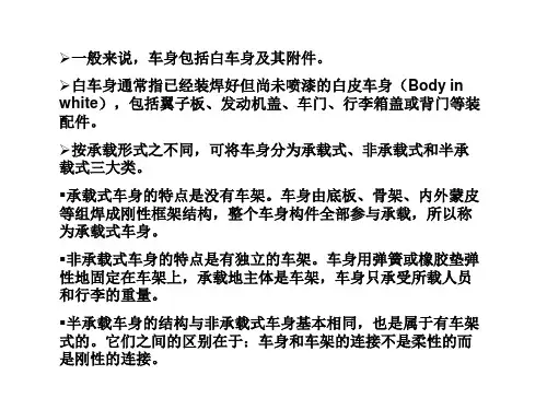 汽车白车身结构